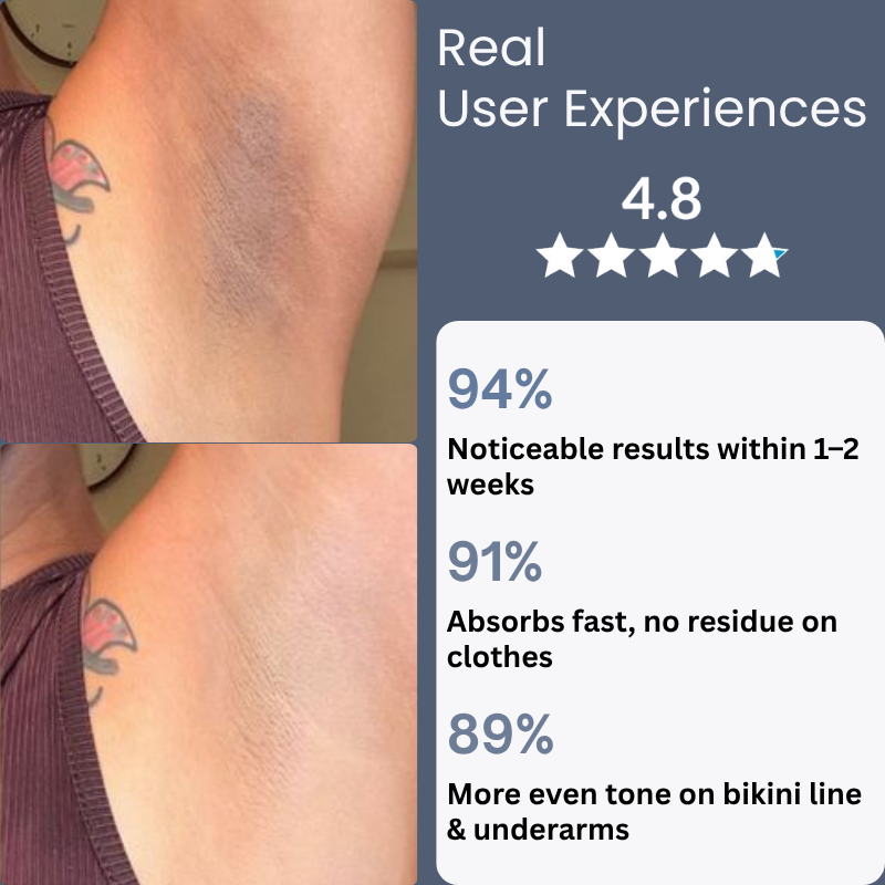 K-Beauty Ingrown Hair & Dark Spot Treatment Roller