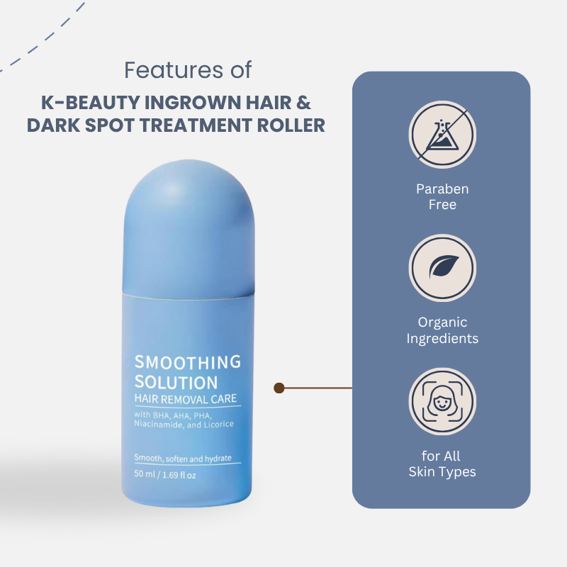 K-Beauty Ingrown Hair & Dark Spot Treatment Roller